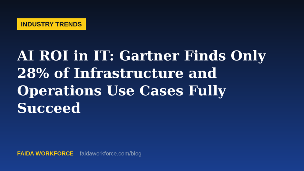AI ROI in IT: Gartner Finds Only 28% of Infrastructure and Operations Use Cases Fully Succeed - illustration